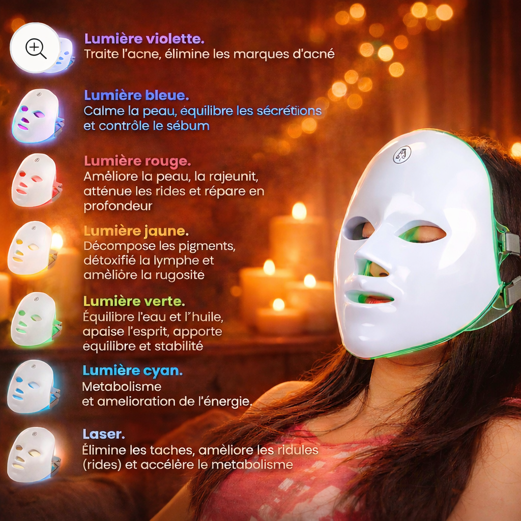 ByMalina Masque Clinique